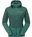 Análisis de la chaqueta Rab Microlight Alpine W: la compañera perfecta para tus aventuras alpinas